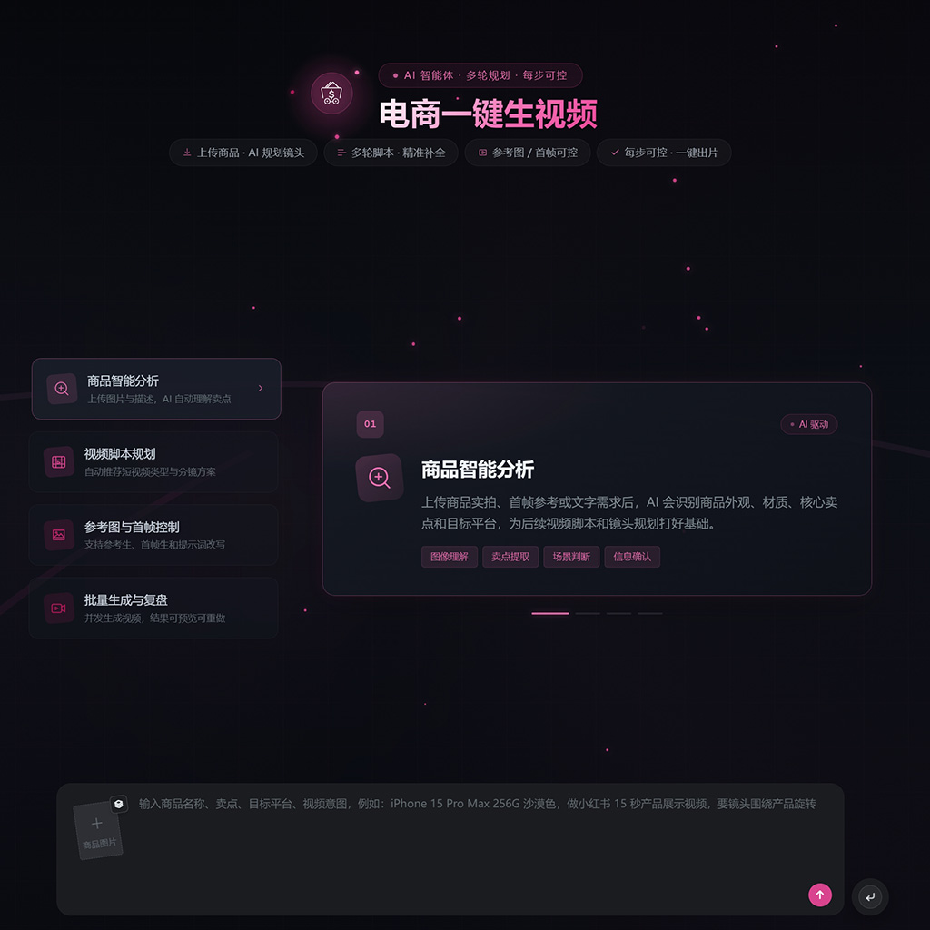 花天电商视频一键生成案例图