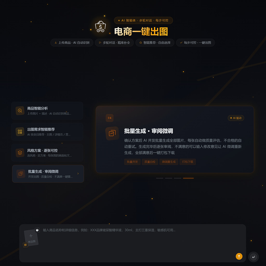 AI绘图与视觉参考图